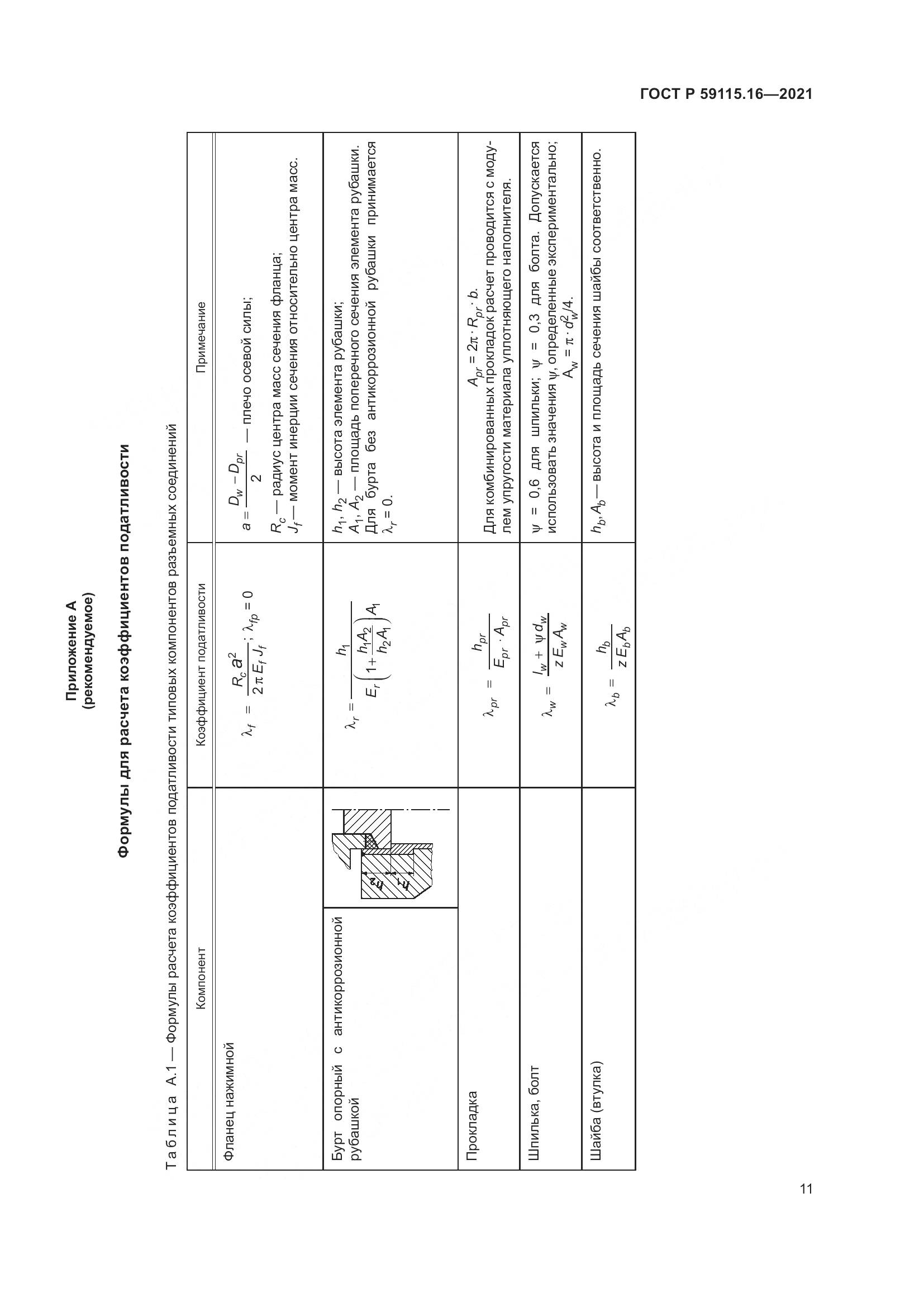 ГОСТ Р 59115.16-2021, страница 15