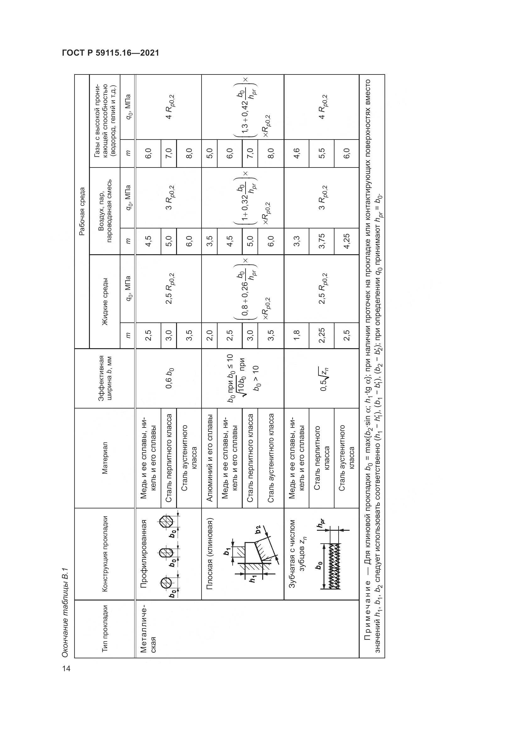 ГОСТ Р 59115.16-2021, страница 18