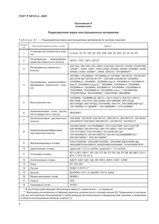 ГОСТ Р 59115.2-2021, страница 10