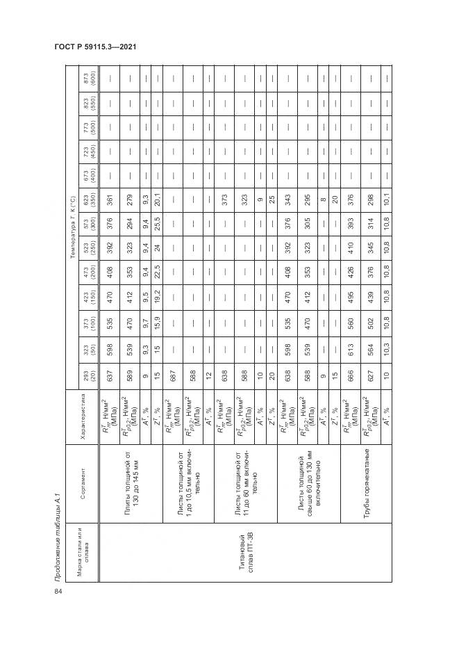 ГОСТ Р 59115.3-2021, страница 88