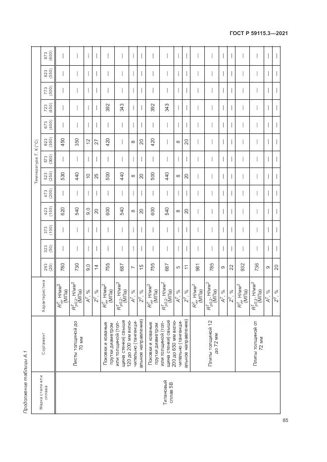 ГОСТ Р 59115.3-2021, страница 89