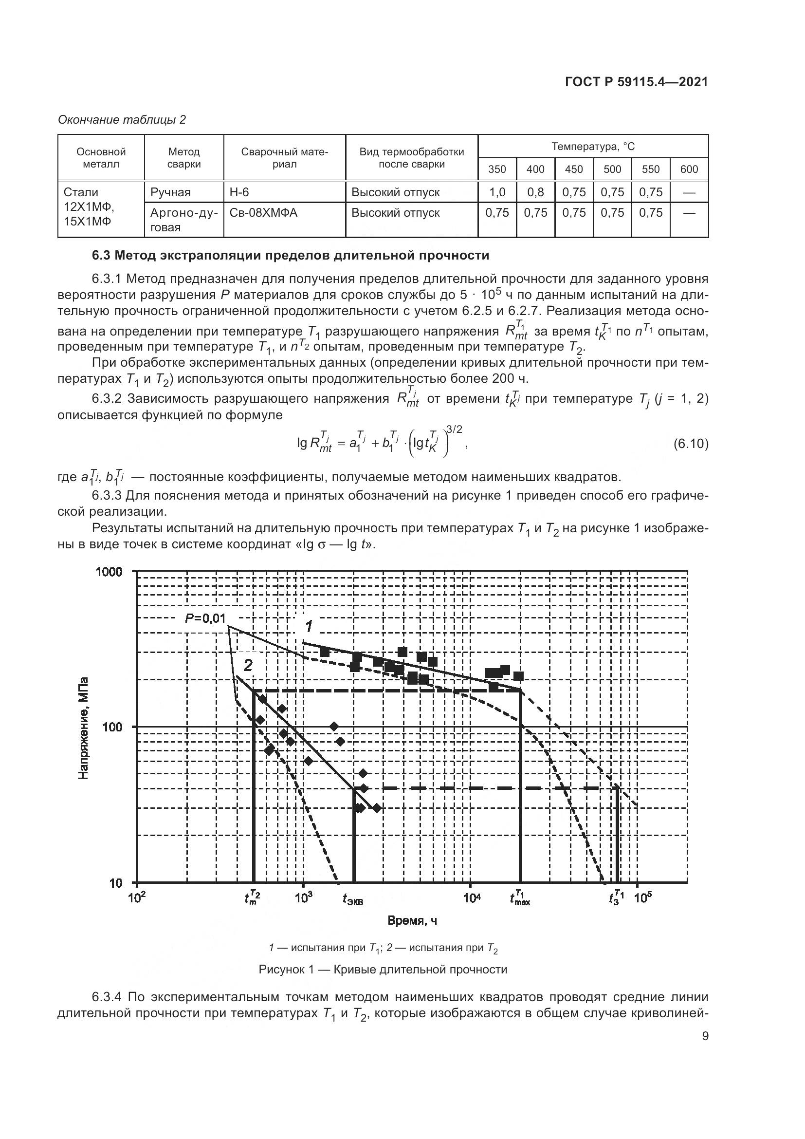 ГОСТ Р 59115.4-2021, страница 13