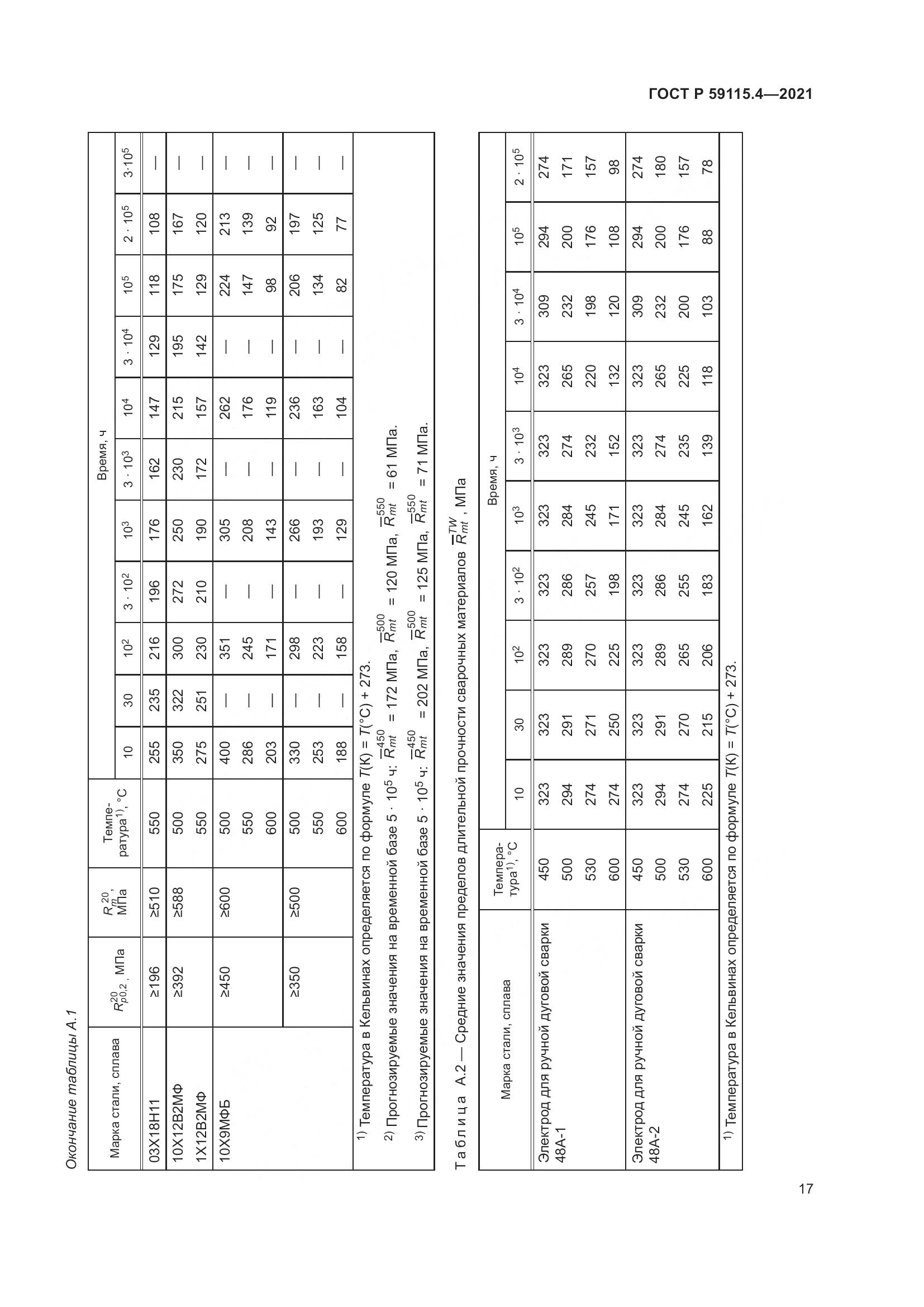 ГОСТ Р 59115.4-2021, страница 21