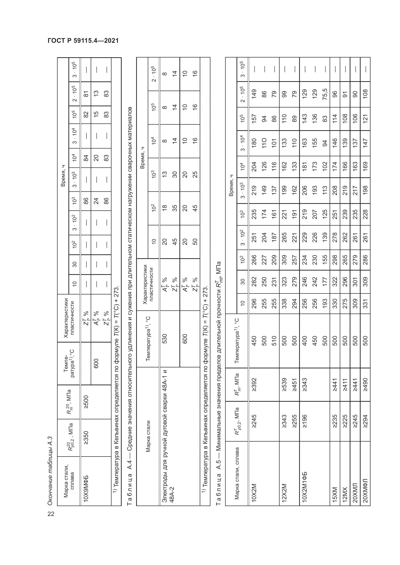 ГОСТ Р 59115.4-2021, страница 26