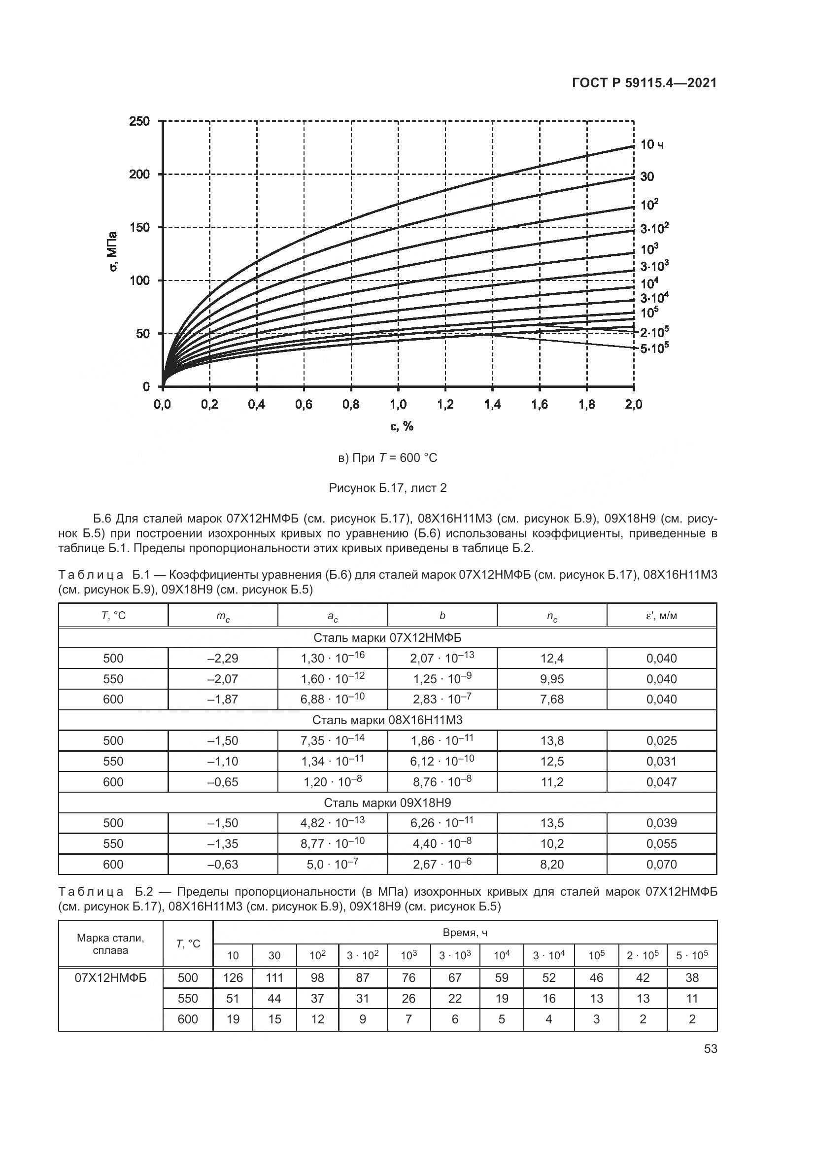 ГОСТ Р 59115.4-2021, страница 57