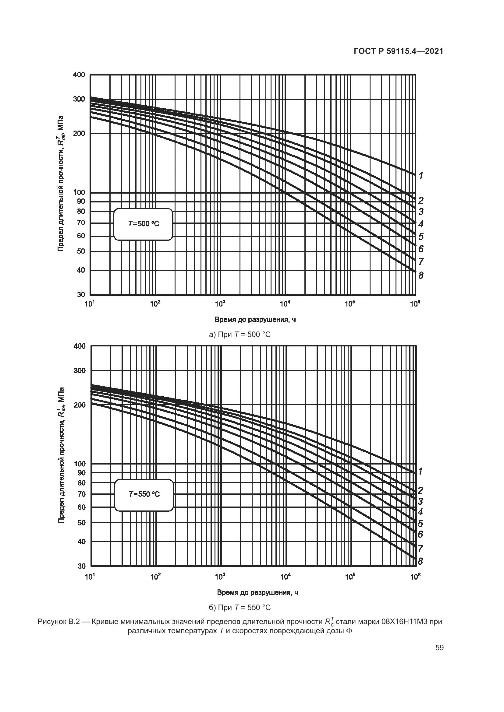 ГОСТ Р 59115.4-2021, страница 63
