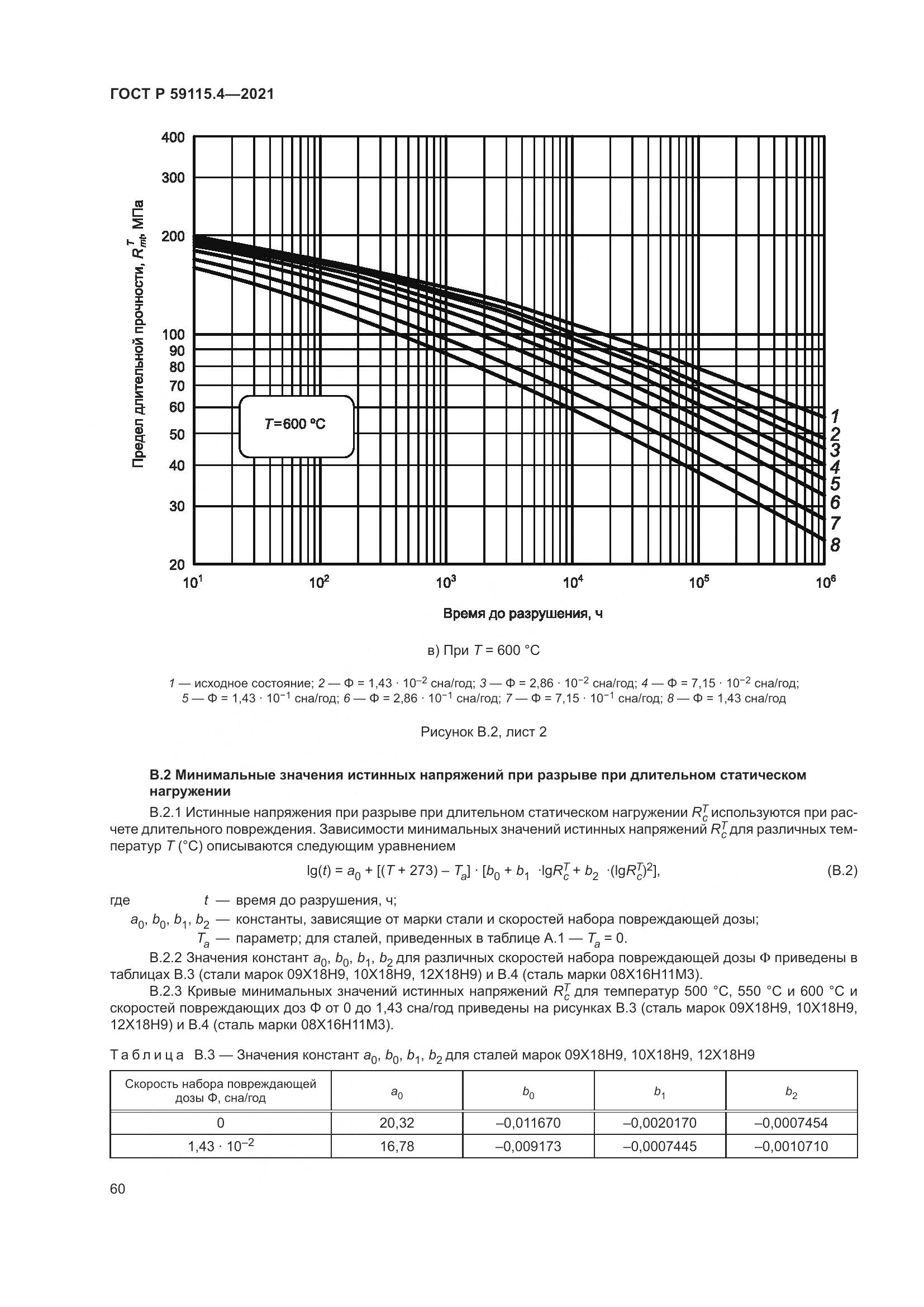 ГОСТ Р 59115.4-2021, страница 64