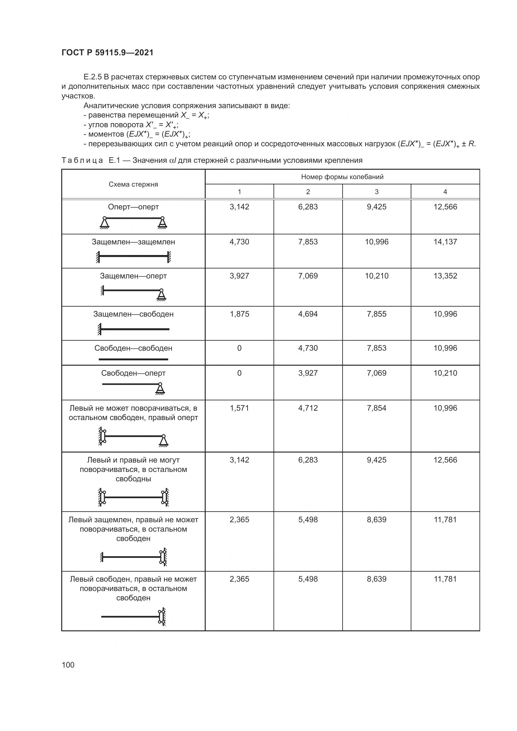 ГОСТ Р 59115.9-2021, страница 104