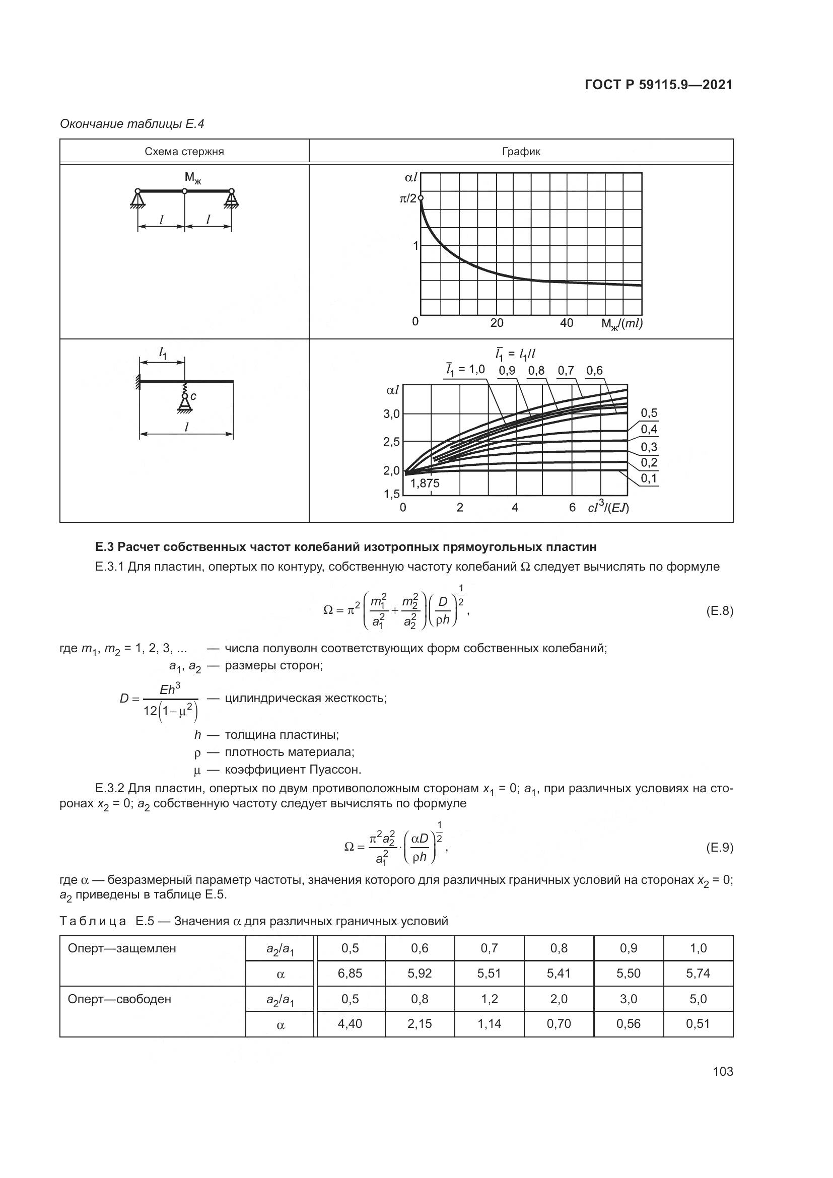 ГОСТ Р 59115.9-2021, страница 107