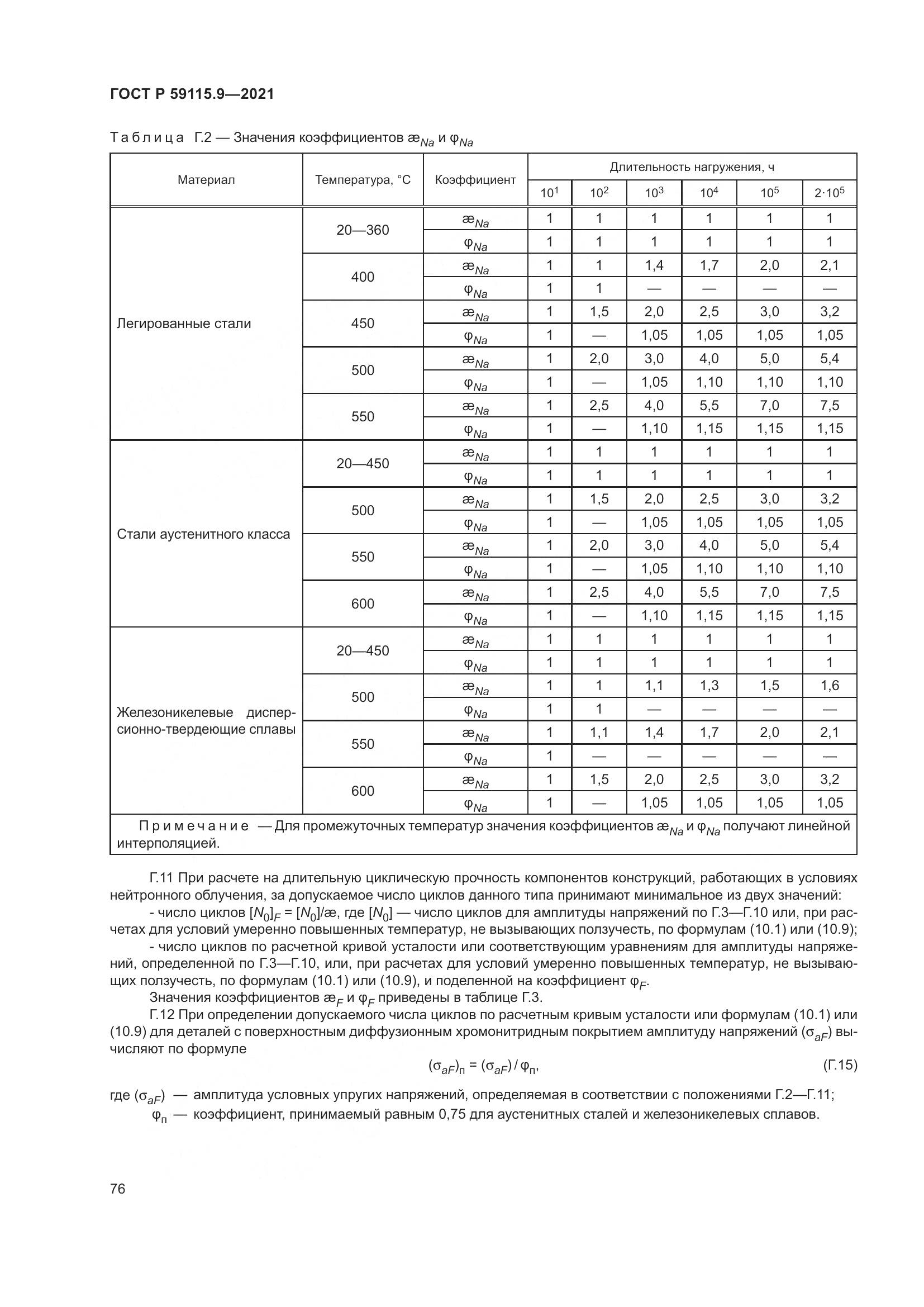 ГОСТ Р 59115.9-2021, страница 80