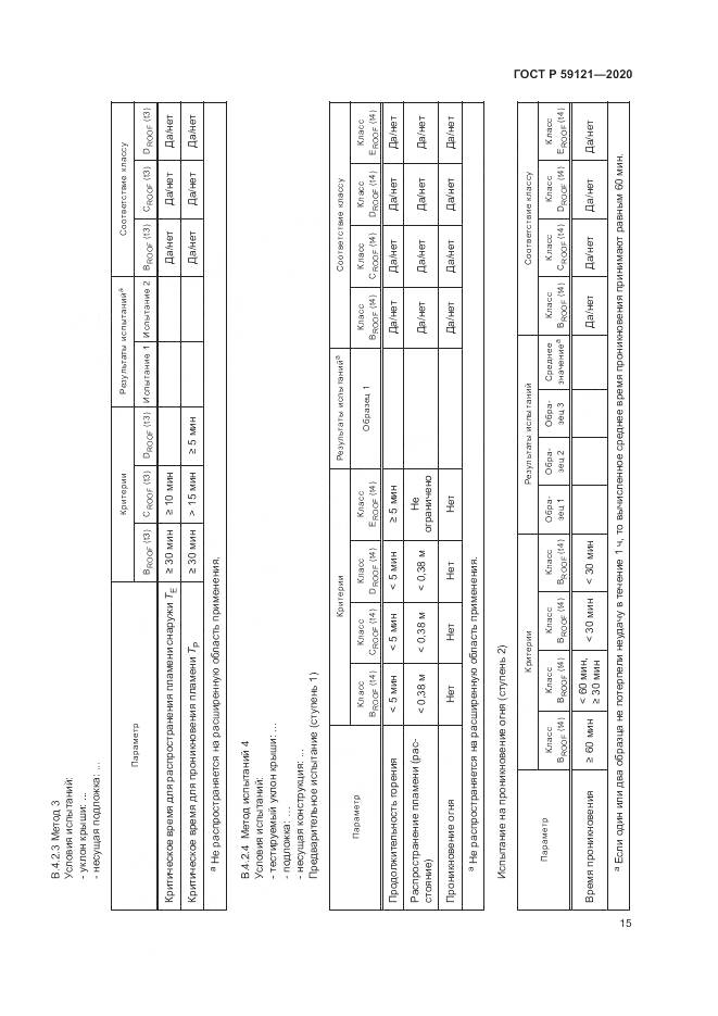 ГОСТ Р 59121-2020, страница 19