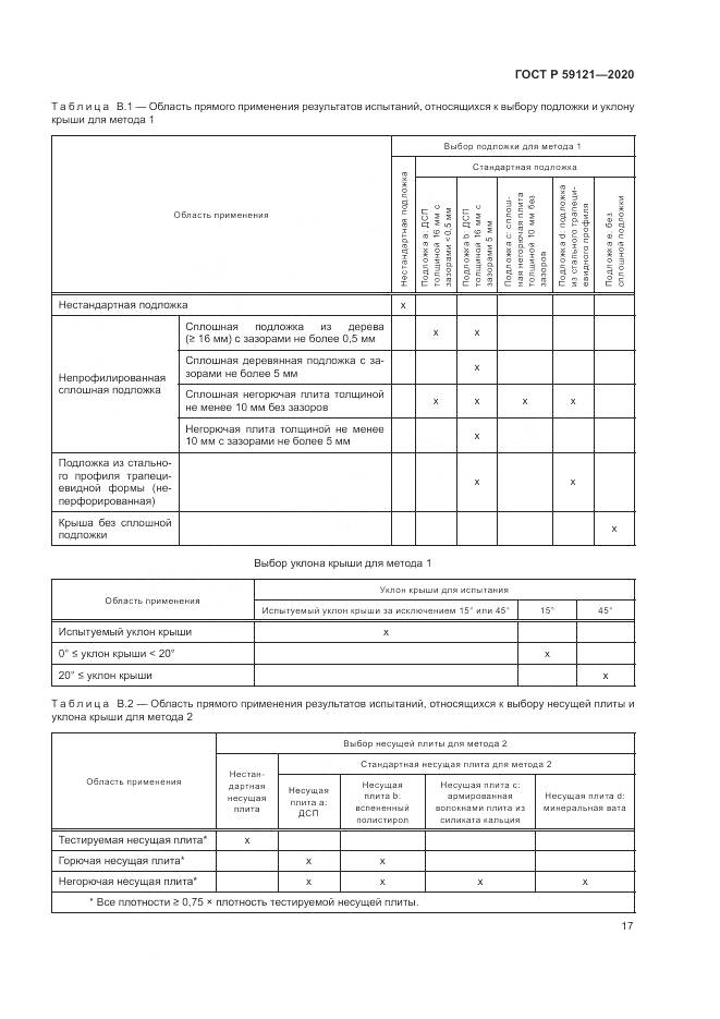 ГОСТ Р 59121-2020, страница 21