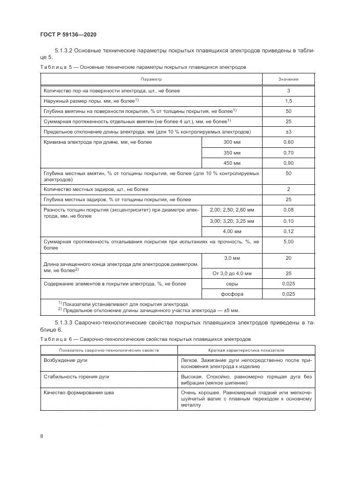 ГОСТ Р 59136-2020, страница 12