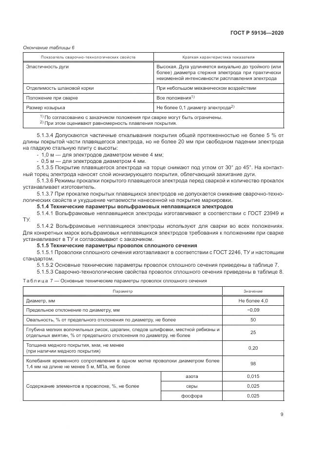 ГОСТ Р 59136-2020, страница 13