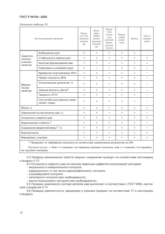 ГОСТ Р 59136-2020, страница 20
