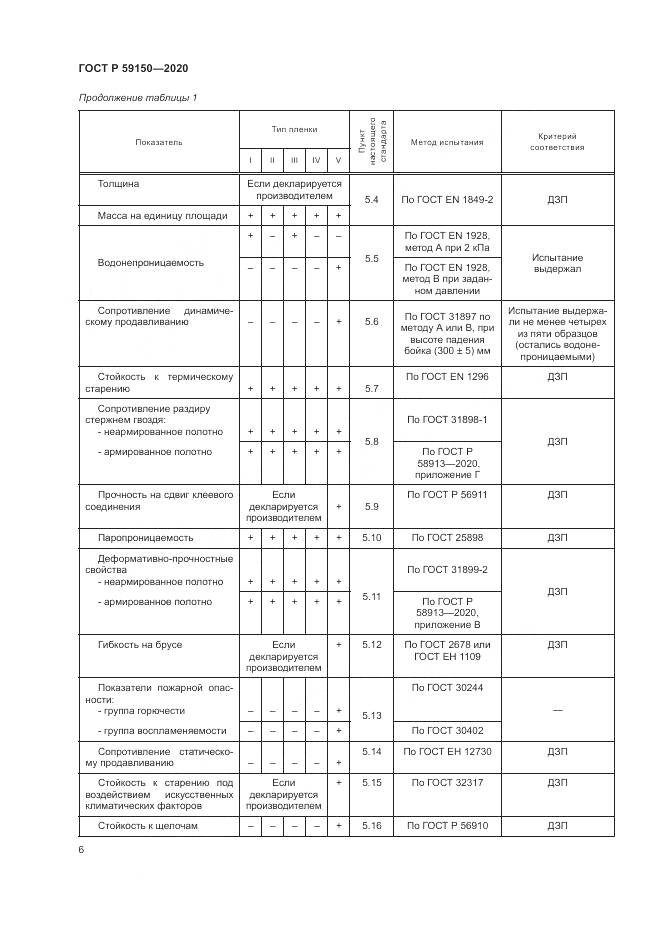 ГОСТ Р 59150-2020, страница 10