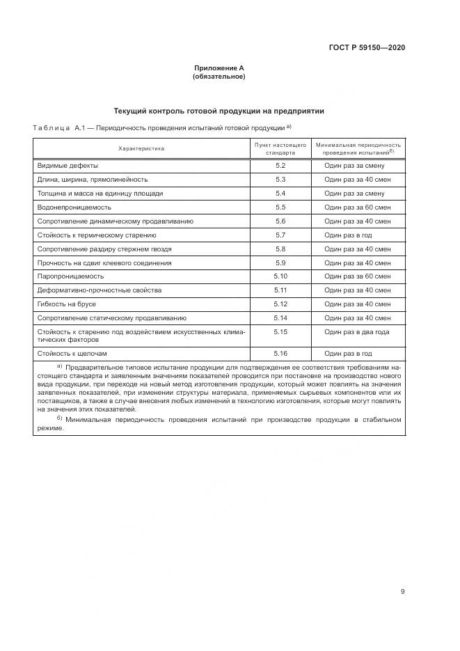 ГОСТ Р 59150-2020, страница 13