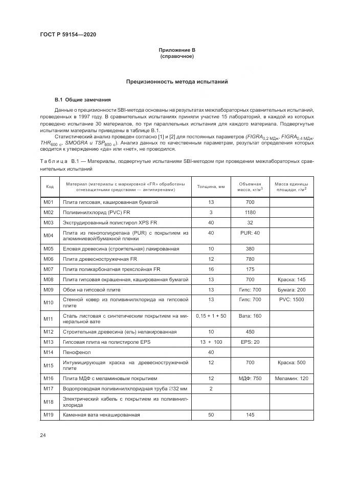 ГОСТ Р 59154-2020, страница 28
