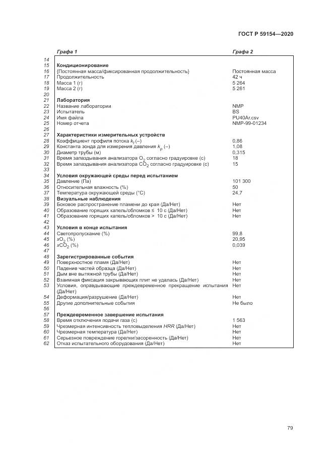 ГОСТ Р 59154-2020, страница 83