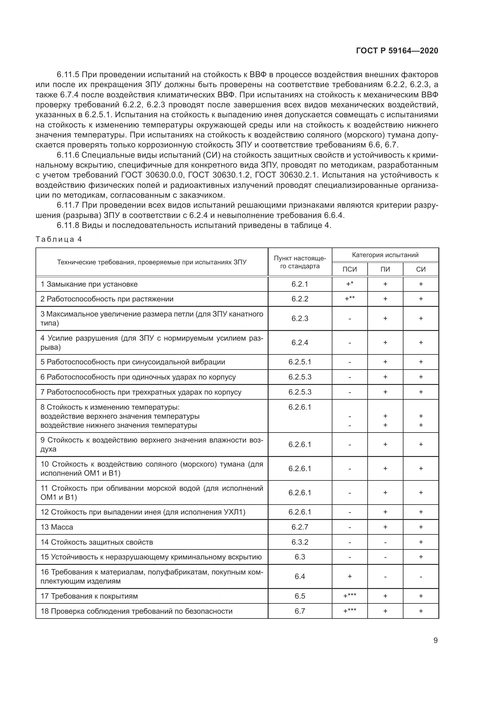 ГОСТ Р 59164-2020, страница 14