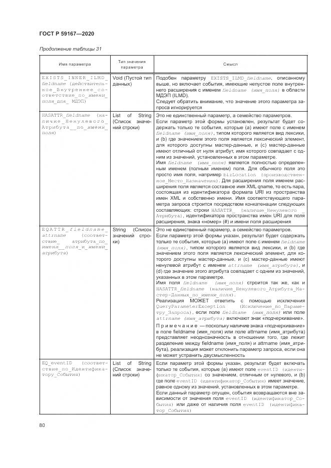 ГОСТ Р 59167-2020, страница 86