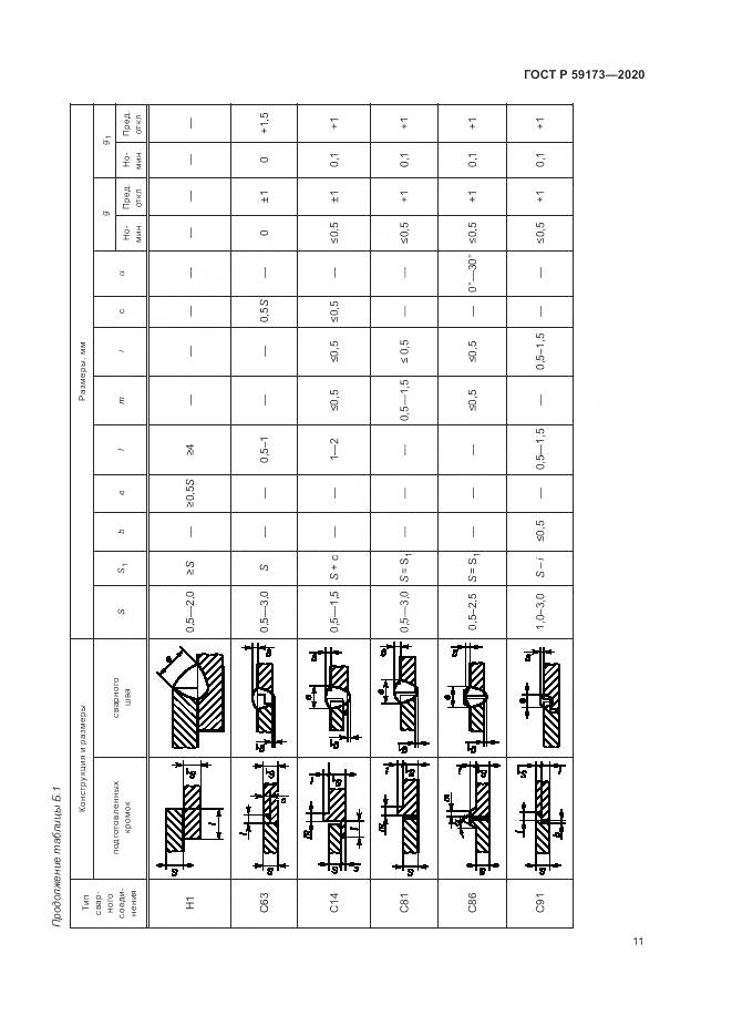 ГОСТ Р 59173-2020, страница 15