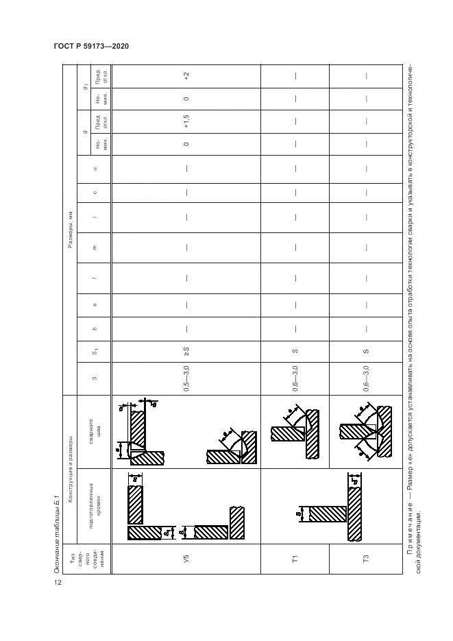 ГОСТ Р 59173-2020, страница 16