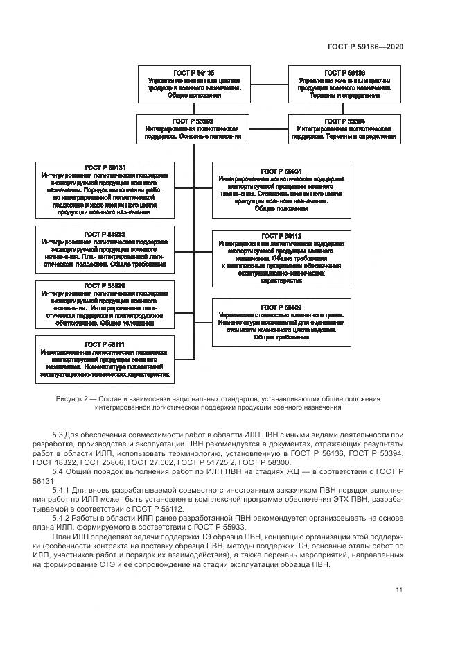 ГОСТ Р 59186-2020, страница 16