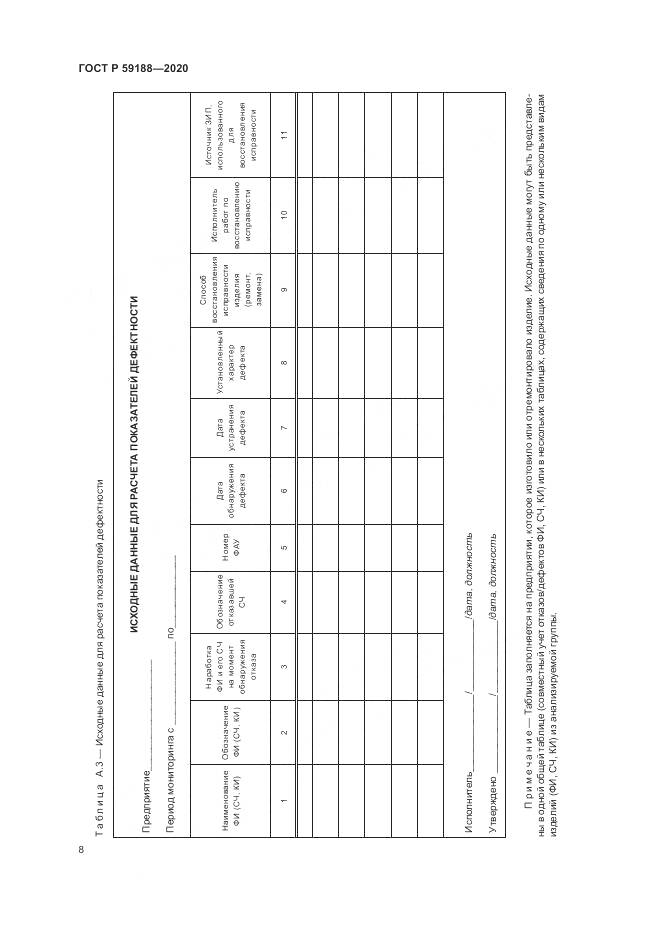 ГОСТ Р 59188-2020, страница 12