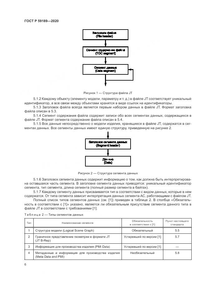 ГОСТ Р 59189-2020, страница 10