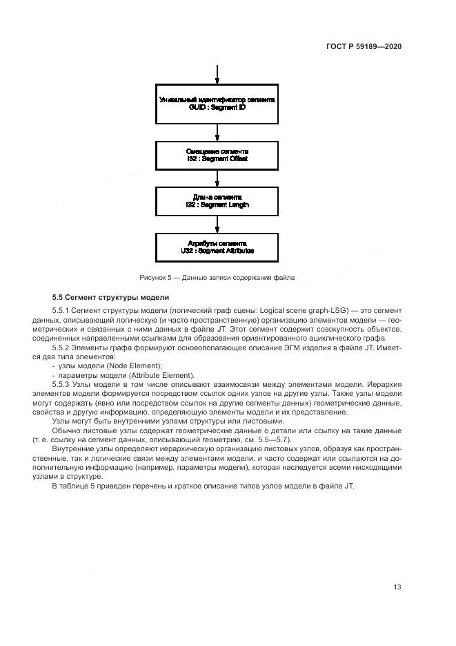 ГОСТ Р 59189-2020, страница 17