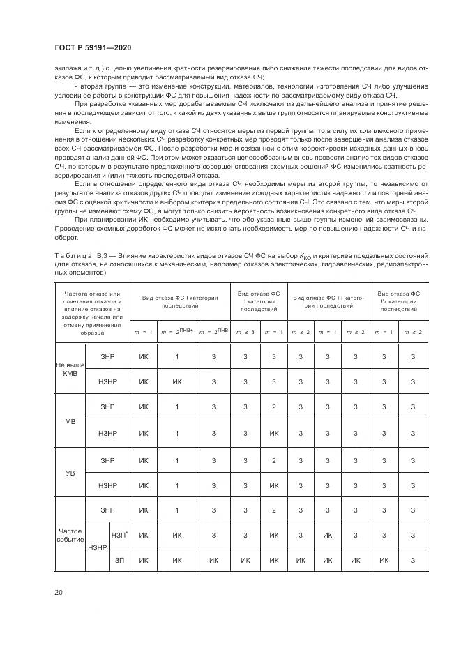 ГОСТ Р 59191-2020, страница 24
