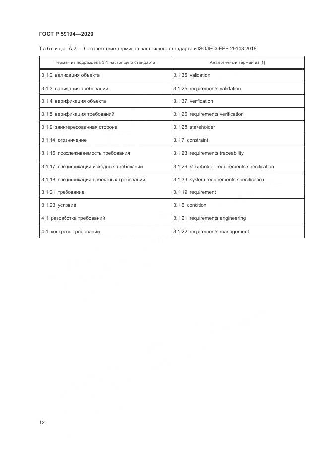 ГОСТ Р 59194-2020, страница 16