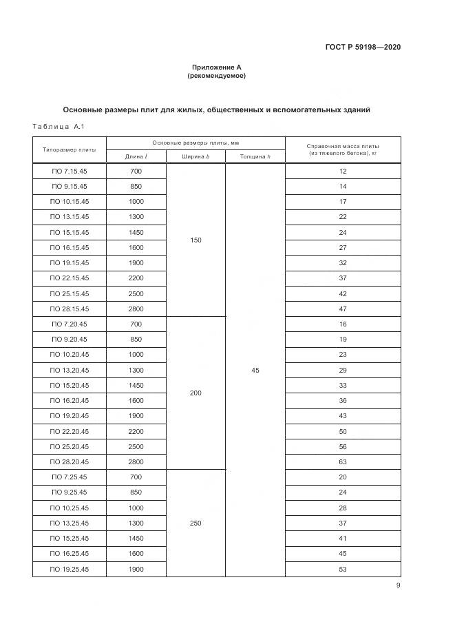 ГОСТ Р 59198-2020, страница 13