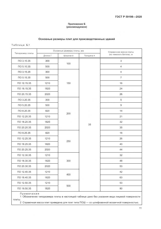 ГОСТ Р 59198-2020, страница 15
