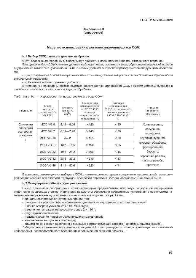 ГОСТ Р 59208-2020, страница 101