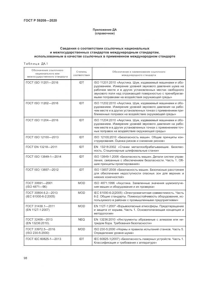 ГОСТ Р 59208-2020, страница 104