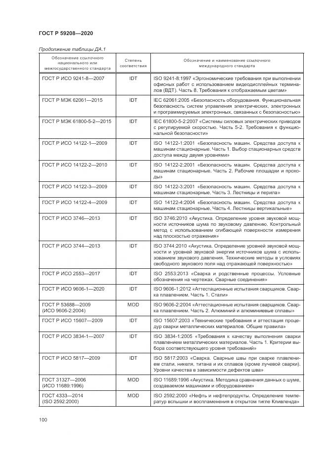 ГОСТ Р 59208-2020, страница 106