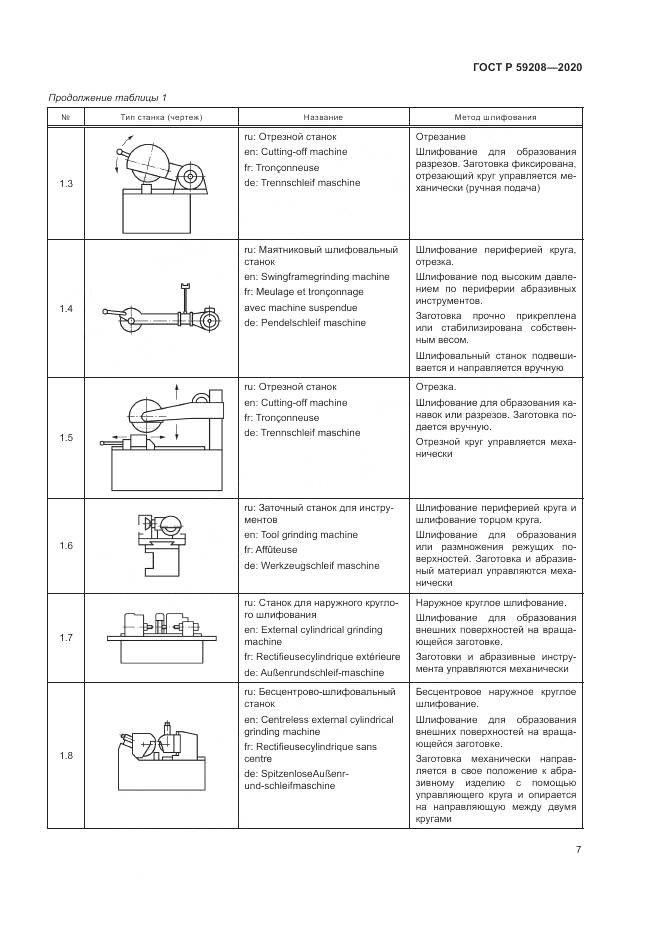 ГОСТ Р 59208-2020, страница 13
