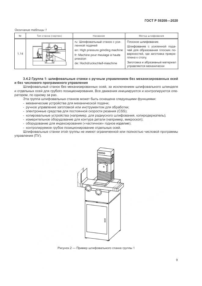 ГОСТ Р 59208-2020, страница 15