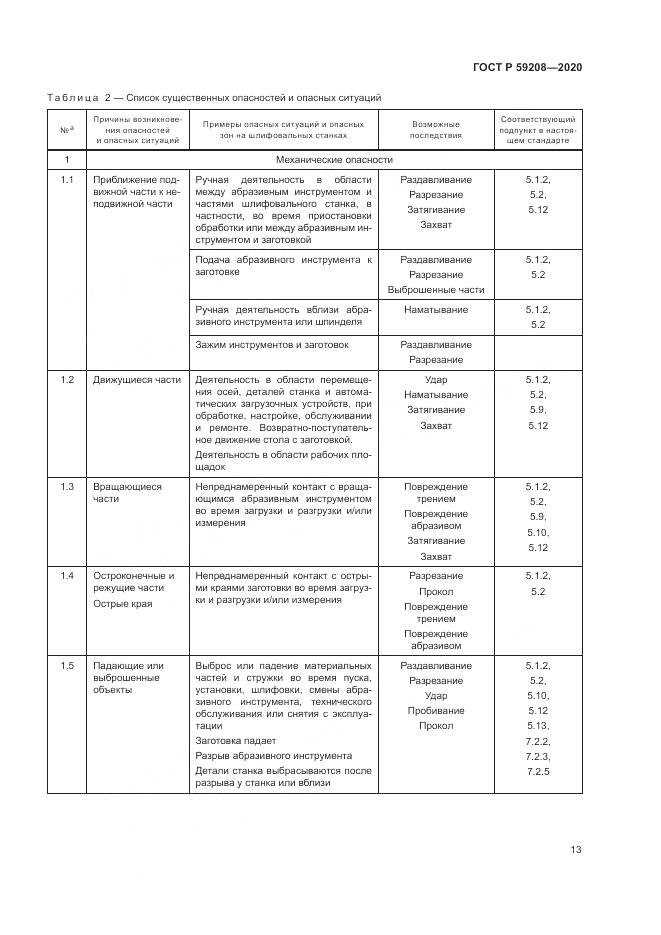 ГОСТ Р 59208-2020, страница 19