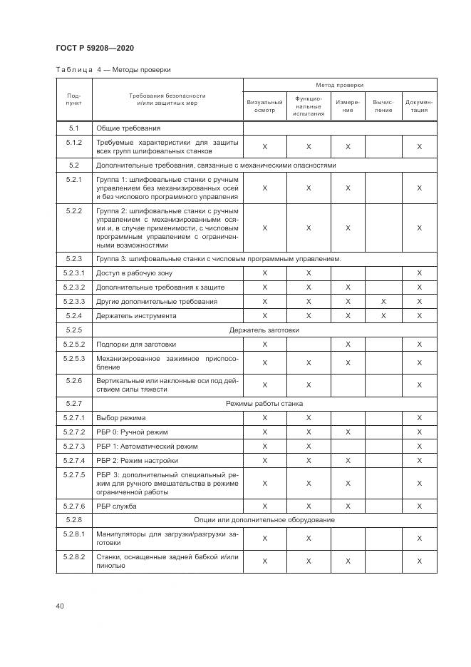ГОСТ Р 59208-2020, страница 46
