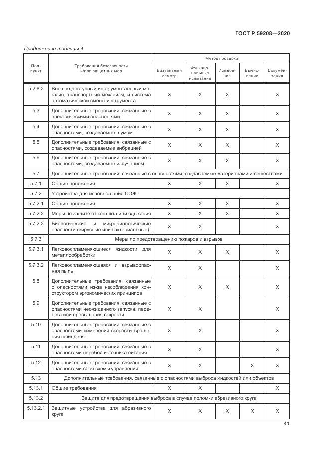 ГОСТ Р 59208-2020, страница 47