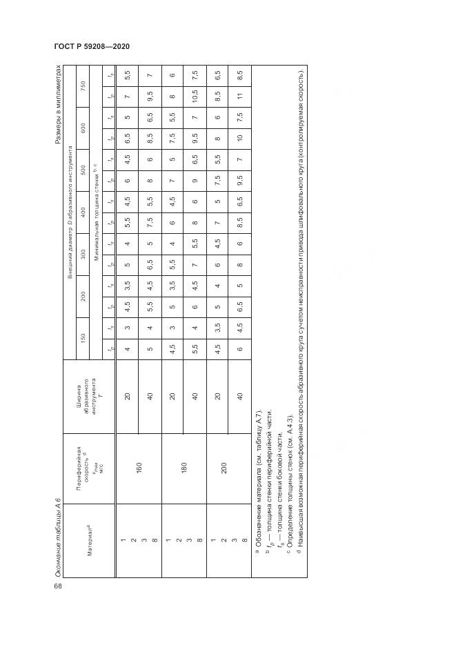 ГОСТ Р 59208-2020, страница 74