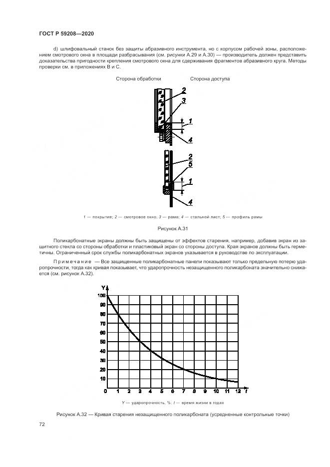 ГОСТ Р 59208-2020, страница 78