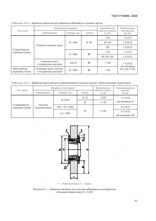 ГОСТ Р 59208-2020, страница 89