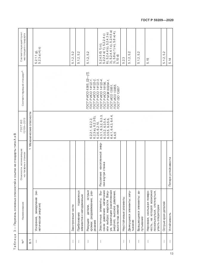 ГОСТ Р 59209-2020, страница 19