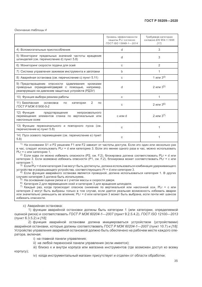 ГОСТ Р 59209-2020, страница 41