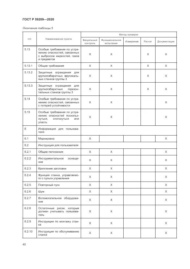 ГОСТ Р 59209-2020, страница 46