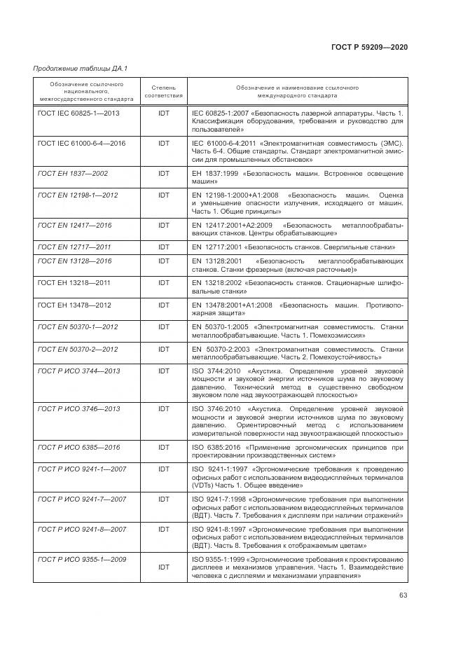 ГОСТ Р 59209-2020, страница 69